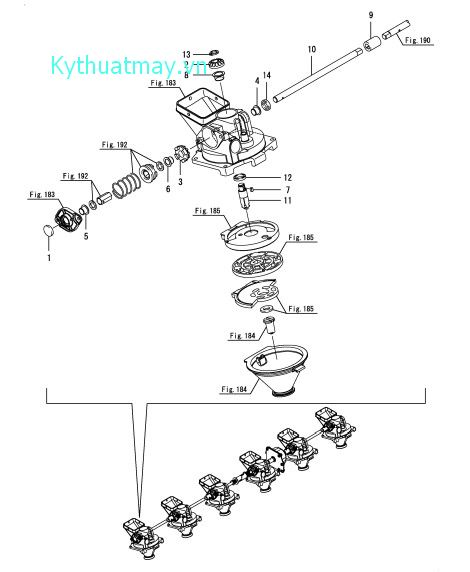 Truyền động cuộn A